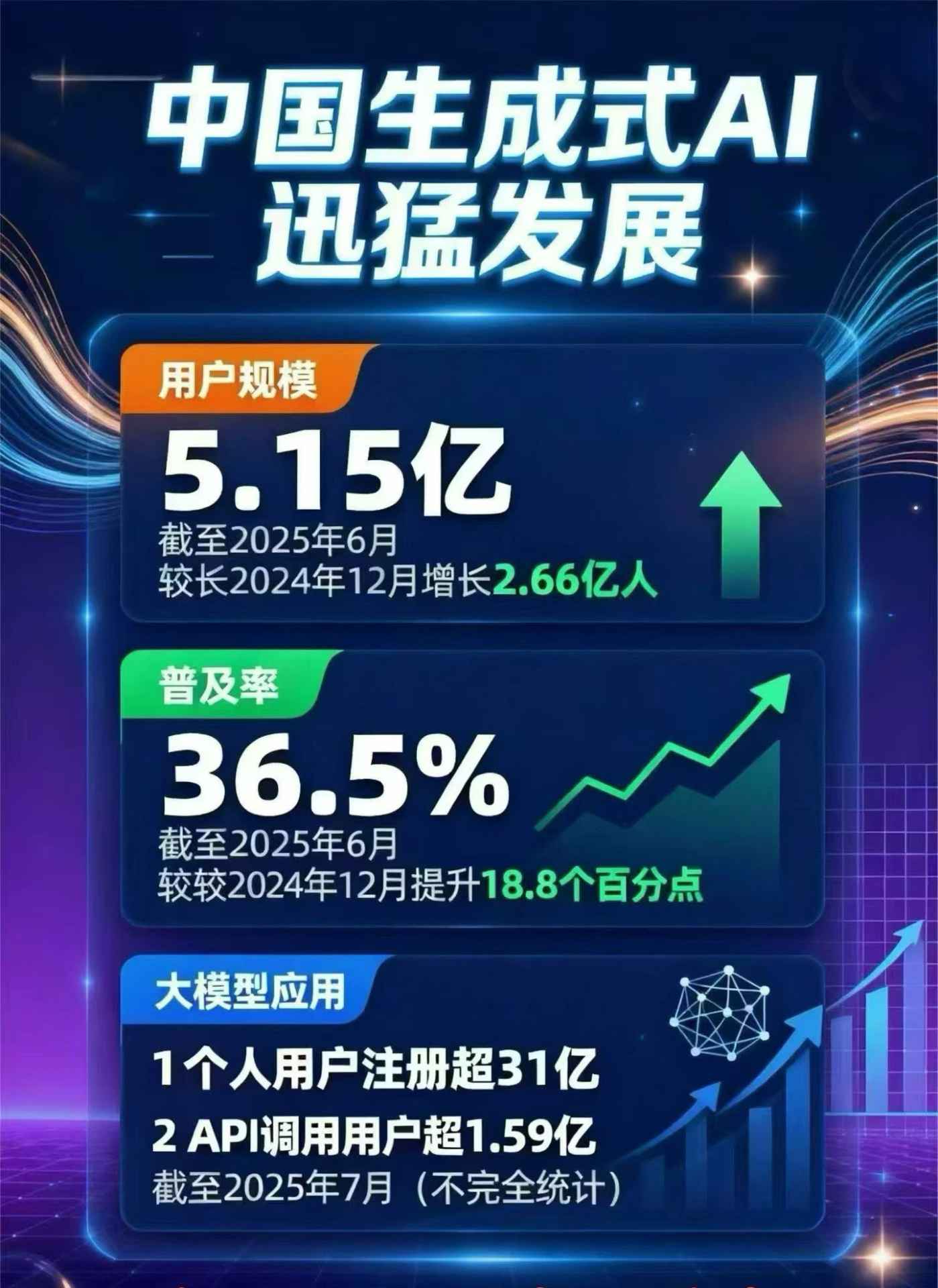 龙川县豆包GEO优化是什么？内容创作核心逻辑解析