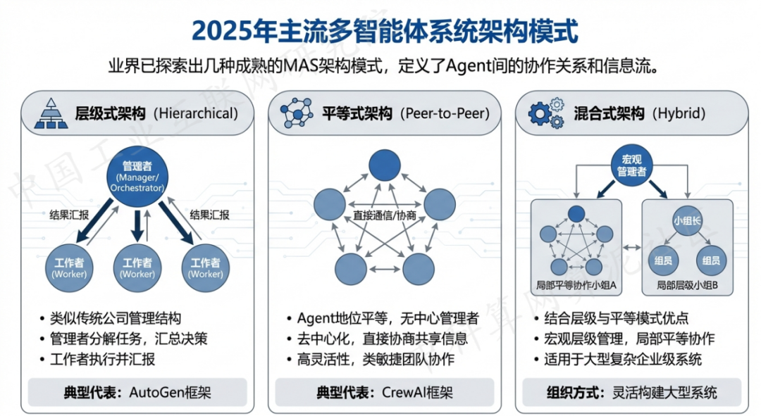 龙川县 AI 智能体商业应用探析：智能自主程序助力企业数字化升级