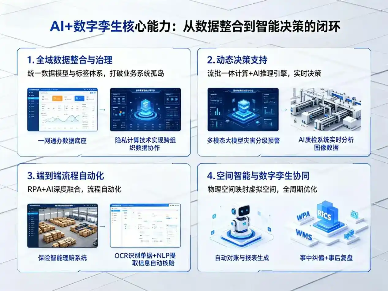 AI大模型落地优化服务｜解决龙川县企业大模型响应慢、输出不准、成本偏高问题