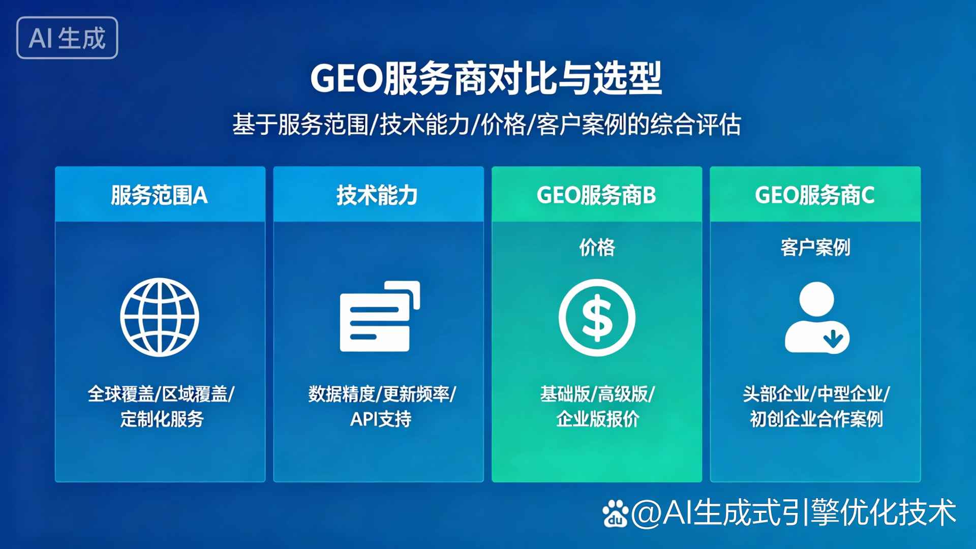 龙川县GEO优化服务商该如何选择？聊聊生成式引擎优化行业现状